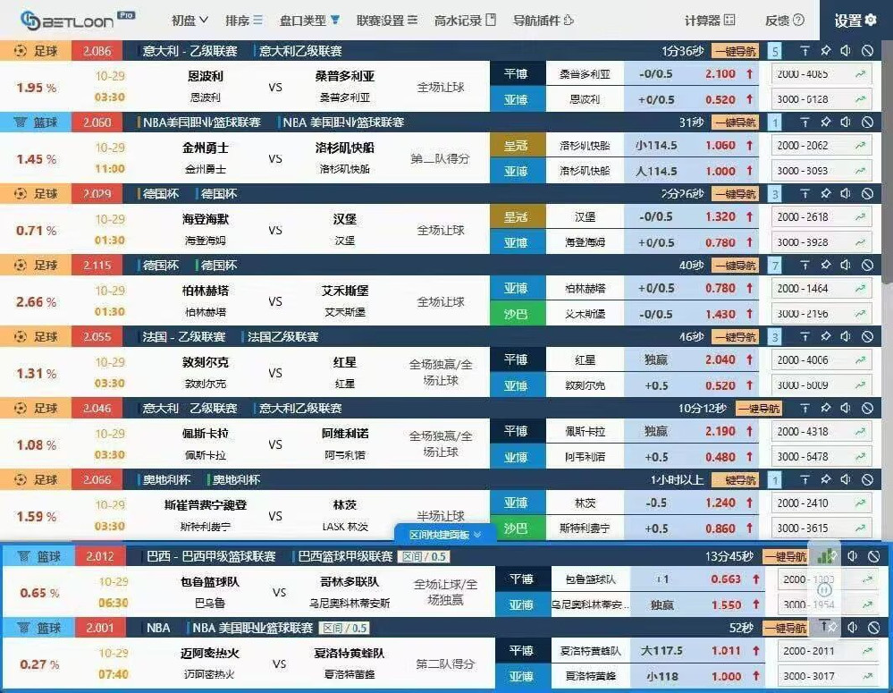 静态市场的效率博弈:贝特龙初盘看水软件深度评测与执行分析
