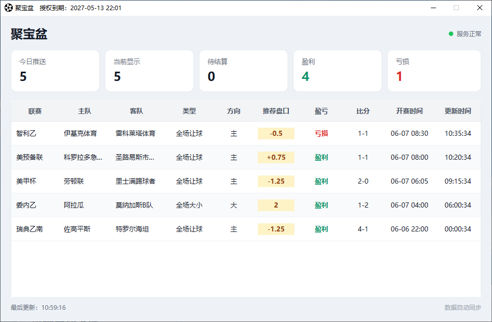 聚宝盆足球初盘预测软件观察:从皇冠单边走势看足球初盘预测逻辑